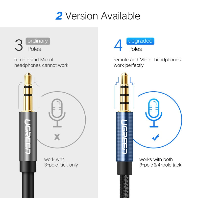 AUX Audio Male to Female Extension Cable with Stereo Microphone