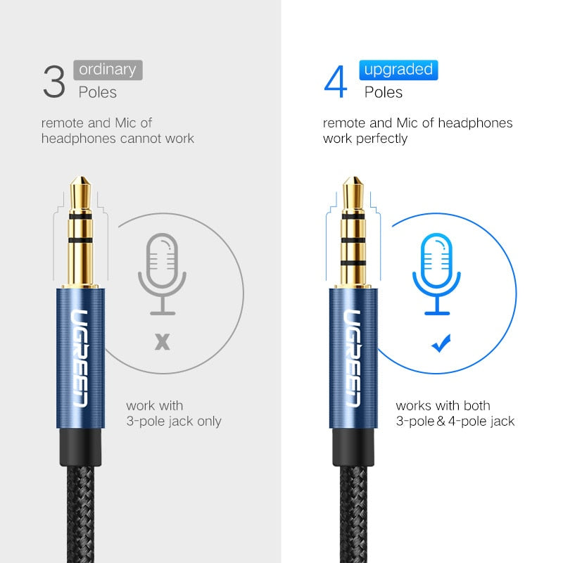 AUX Audio Male to Female Extension Cable with Stereo Microphone